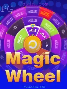 MagicWheel: O Jogo de Sorte e Estratégia
